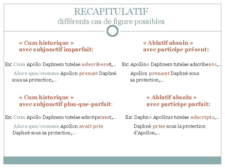 RECAPITULATIF différents cas de figure possibles « Cum historique » avec subjonctif imparfait: «