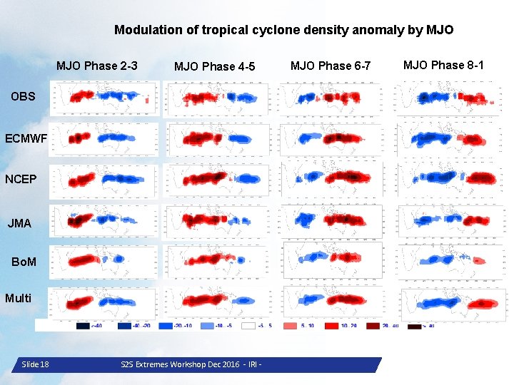 Modulation of tropical cyclone density anomaly by MJO Phase 2 -3 MJO Phase 4