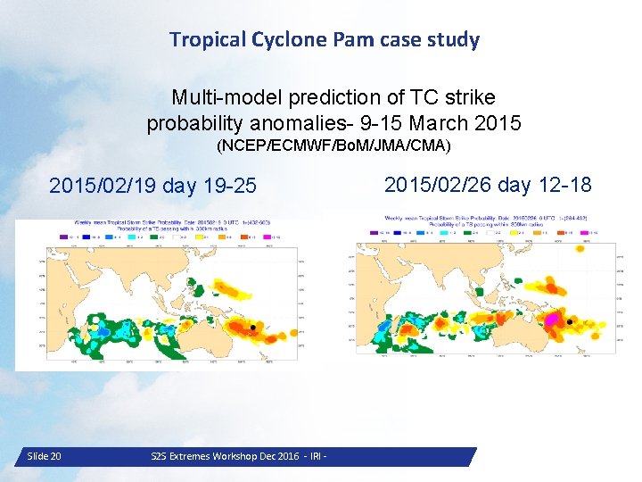 Tropical Cyclone Pam case study Multi-model prediction of TC strike probability anomalies- 9 -15