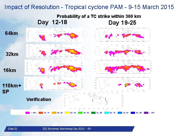 Impact of Resolution - Tropical cyclone PAM - 9 -15 March 2015 Probability of