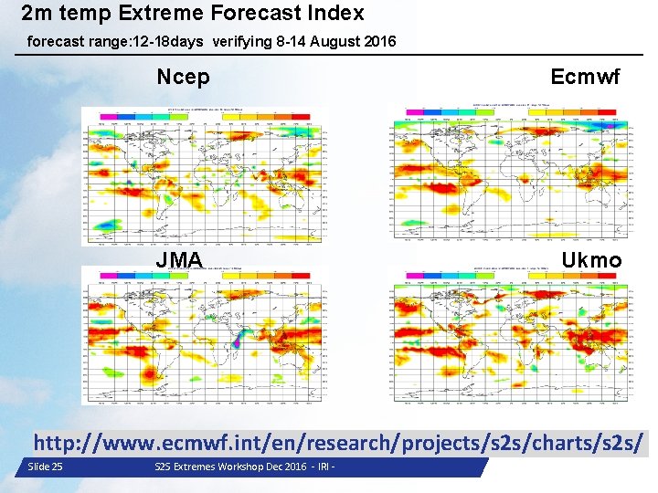 2 m temp Extreme Forecast Index forecast range: 12 -18 days verifying 8 -14