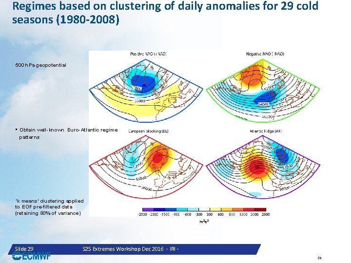 Regimes based on clustering of daily anomalies for 29 cold seasons (1980 -2008) 500