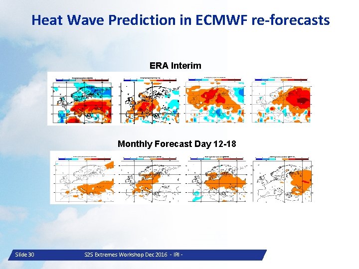 Heat Wave Prediction in ECMWF re-forecasts ERA Interim Monthly Forecast Day 12 -18 Slide