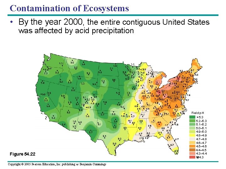 Contamination of Ecosystems • By the year 2000, the entire contiguous United States was