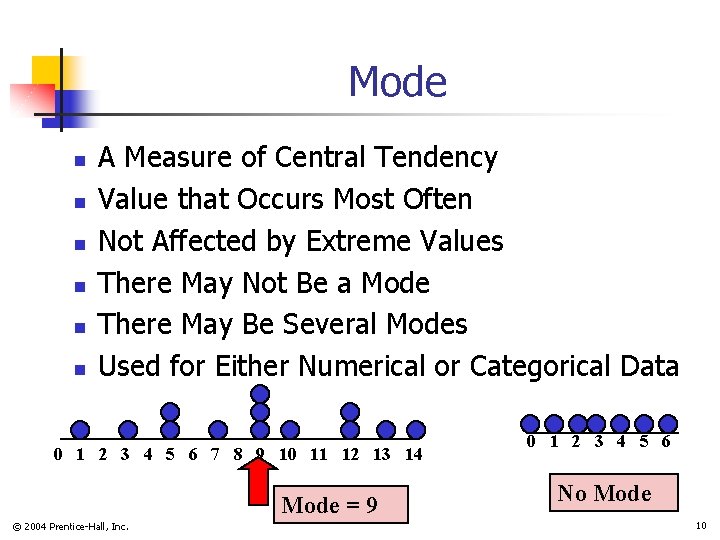 Mode n n n A Measure of Central Tendency Value that Occurs Most Often