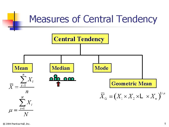 Measures of Central Tendency Mean Median Mode Geometric Mean © 2004 Prentice-Hall, Inc. 5