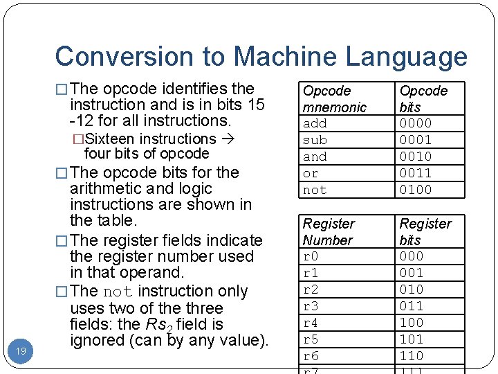 Conversion to Machine Language � The opcode identifies the instruction and is in bits