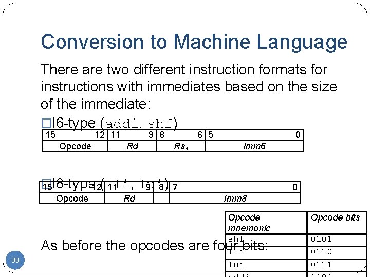 Conversion to Machine Language There are two different instruction formats for instructions with immediates