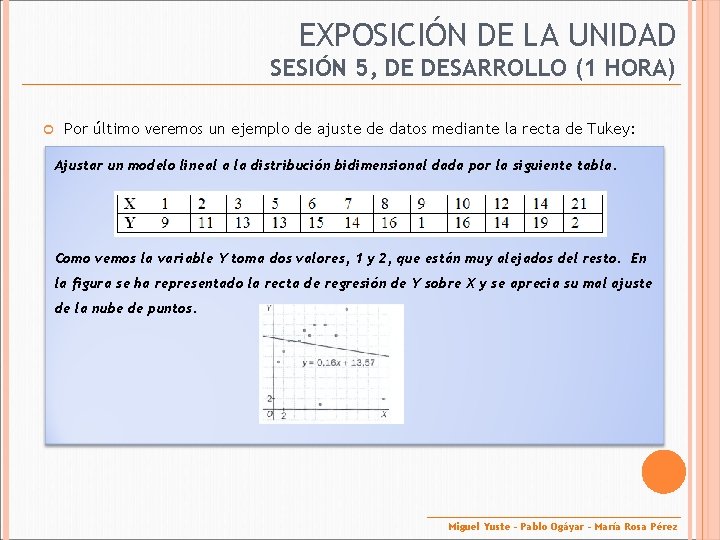EXPOSICIÓN DE LA UNIDAD SESIÓN 5, DE DESARROLLO (1 HORA) Por último veremos un