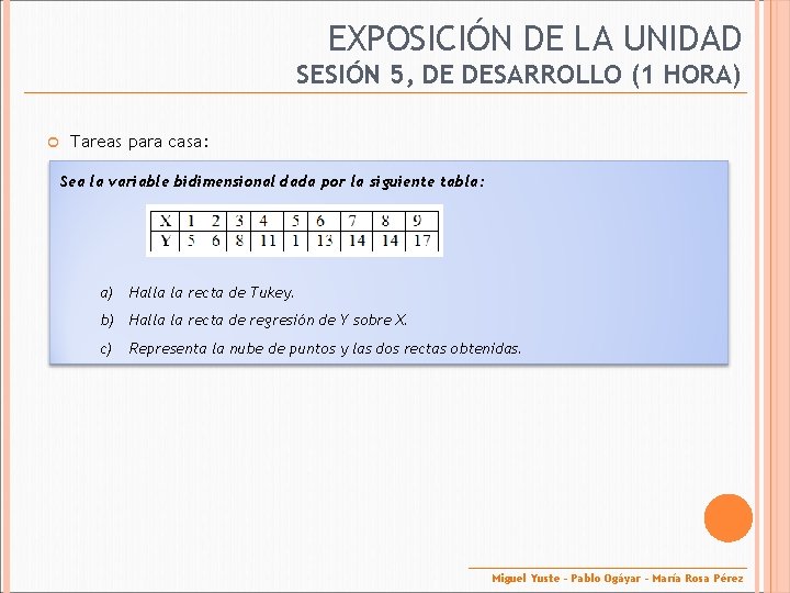 EXPOSICIÓN DE LA UNIDAD SESIÓN 5, DE DESARROLLO (1 HORA) Tareas para casa: Sea