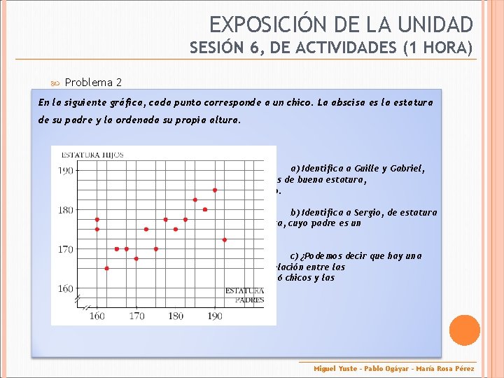 EXPOSICIÓN DE LA UNIDAD SESIÓN 6, DE ACTIVIDADES (1 HORA) Problema 2 En la