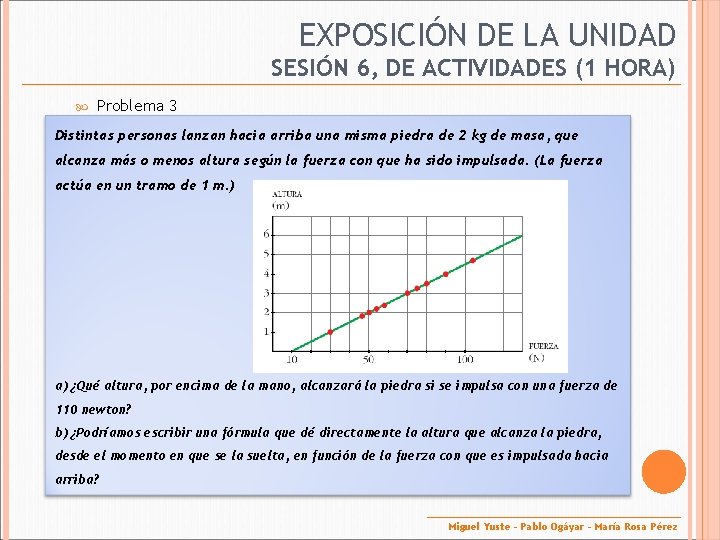 EXPOSICIÓN DE LA UNIDAD SESIÓN 6, DE ACTIVIDADES (1 HORA) Problema 3 Distintas personas