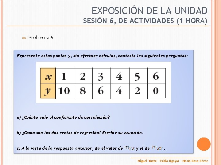 EXPOSICIÓN DE LA UNIDAD SESIÓN 6, DE ACTIVIDADES (1 HORA) Problema 9 Representa estos