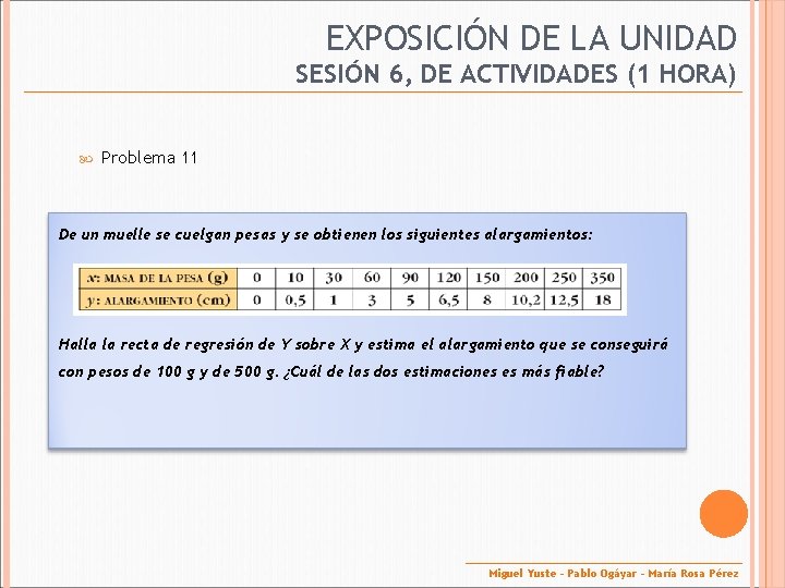 EXPOSICIÓN DE LA UNIDAD SESIÓN 6, DE ACTIVIDADES (1 HORA) Problema 11 De un