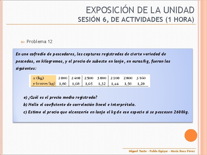EXPOSICIÓN DE LA UNIDAD SESIÓN 6, DE ACTIVIDADES (1 HORA) Problema 12 En una