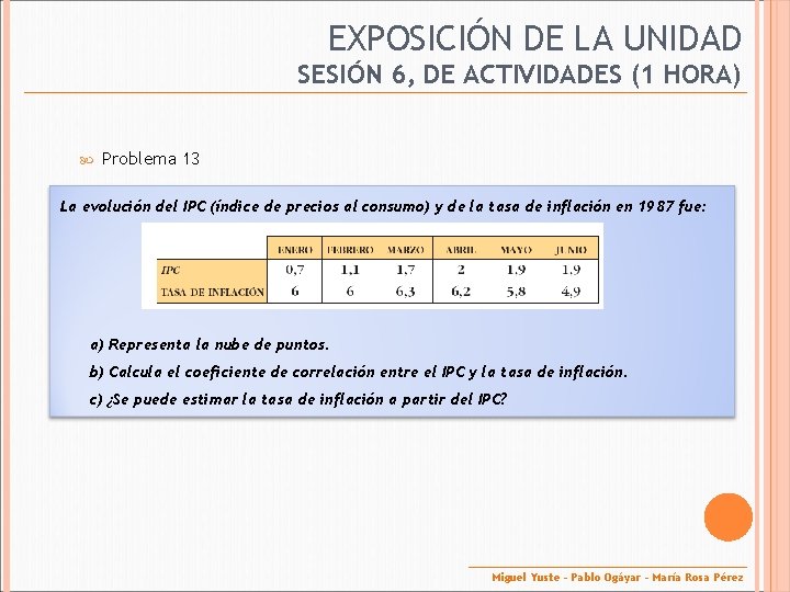 EXPOSICIÓN DE LA UNIDAD SESIÓN 6, DE ACTIVIDADES (1 HORA) Problema 13 La evolución