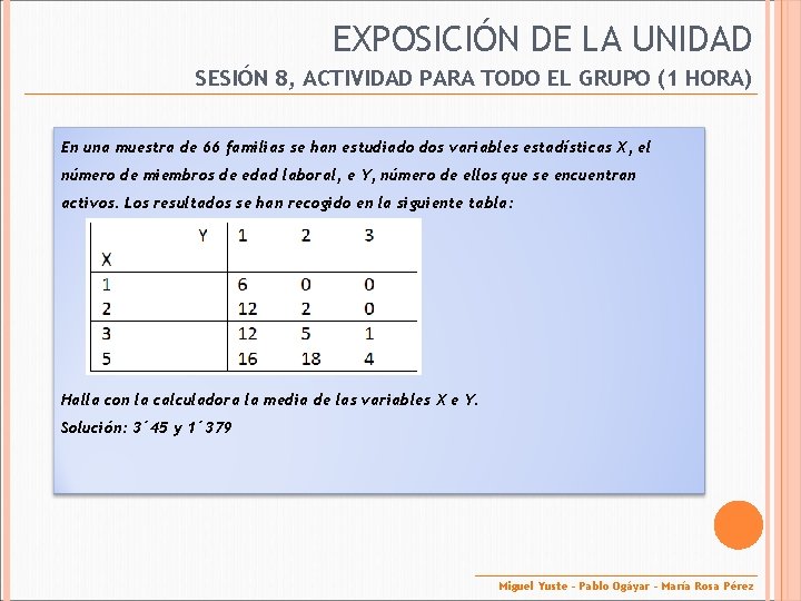 EXPOSICIÓN DE LA UNIDAD SESIÓN 8, ACTIVIDAD PARA TODO EL GRUPO (1 HORA) En