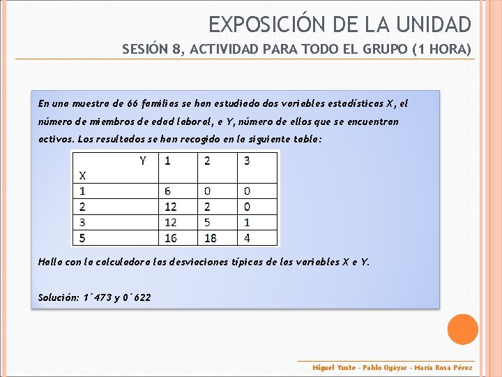 EXPOSICIÓN DE LA UNIDAD SESIÓN 8, ACTIVIDAD PARA TODO EL GRUPO (1 HORA) En