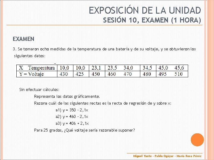 EXPOSICIÓN DE LA UNIDAD SESIÓN 10, EXAMEN (1 HORA) EXAMEN 3. Se tomaron ocho