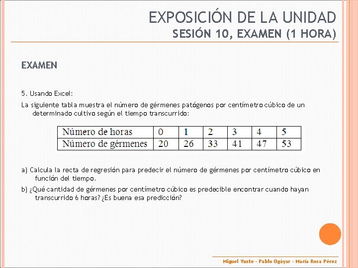 EXPOSICIÓN DE LA UNIDAD SESIÓN 10, EXAMEN (1 HORA) EXAMEN 5. Usando Excel: La