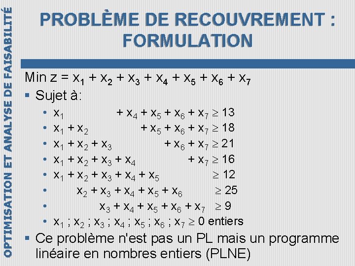 OPTIMISATION ET ANALYSE DE FAISABILITÉ PROBLÈME DE RECOUVREMENT : FORMULATION Min z = x