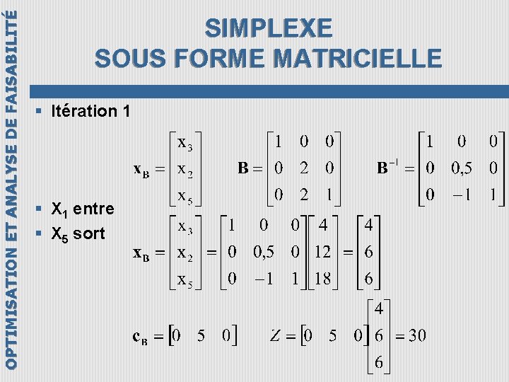 OPTIMISATION ET ANALYSE DE FAISABILITÉ SIMPLEXE SOUS FORME MATRICIELLE § Itération 1 § X