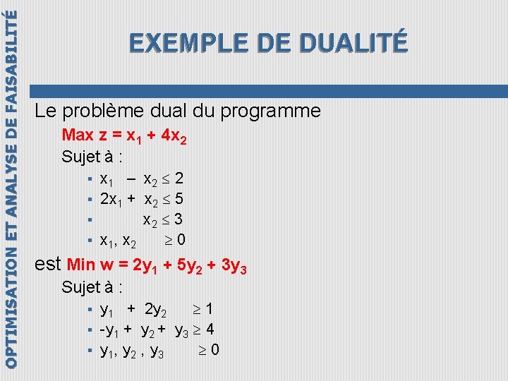 OPTIMISATION ET ANALYSE DE FAISABILITÉ EXEMPLE DE DUALITÉ Le problème dual du programme Max