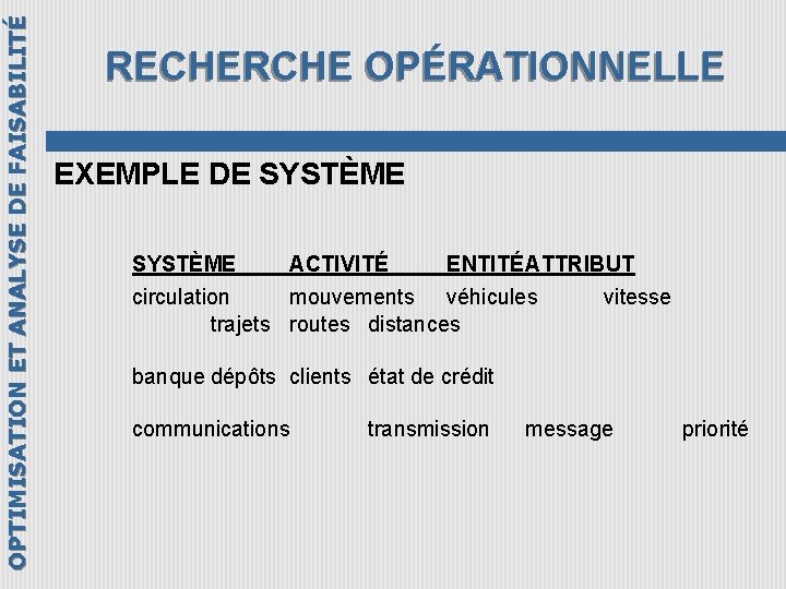 OPTIMISATION ET ANALYSE DE FAISABILITÉ RECHERCHE OPÉRATIONNELLE EXEMPLE DE SYSTÈME ACTIVITÉ ENTITÉATTRIBUT circulation mouvements