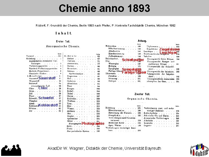 Chemie anno 1893 Rüdorff, F: Grundriß der Chemie, Berlin 1893 nach Pfeifer, P: Konkrete