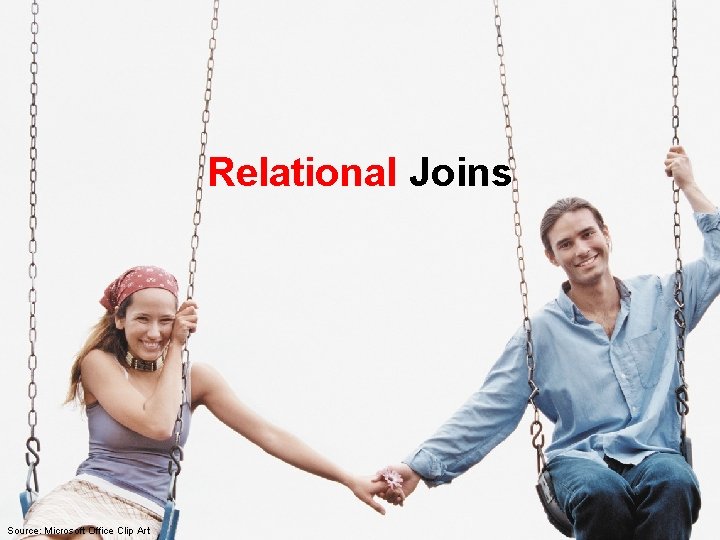 Relational Joins Source: Microsoft Office Clip Art 