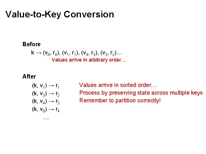 Value-to-Key Conversion Before k → (v 8, r 4), (v 1, r 1), (v