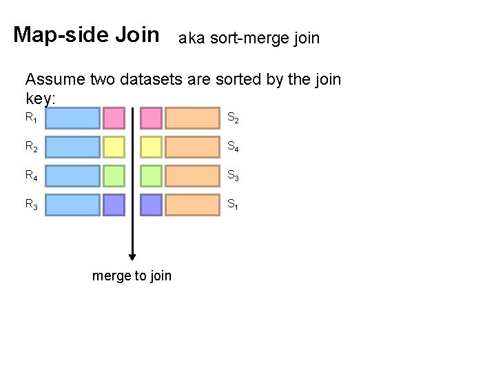 Map-side Join aka sort-merge join Assume two datasets are sorted by the join key: