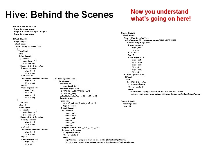 Hive: Behind the Scenes STAGE DEPENDENCIES: Stage-1 is a root stage Stage-2 depends on