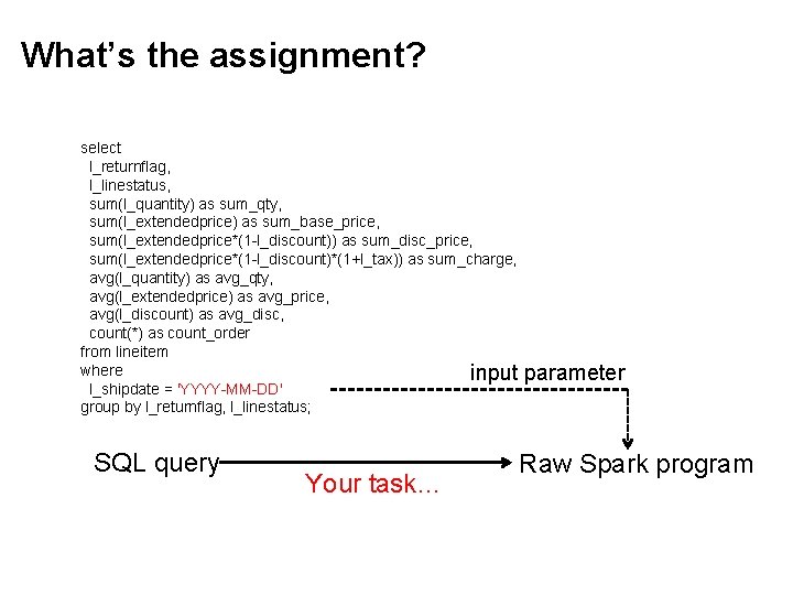 What’s the assignment? select l_returnflag, l_linestatus, sum(l_quantity) as sum_qty, sum(l_extendedprice) as sum_base_price, sum(l_extendedprice*(1 -l_discount))