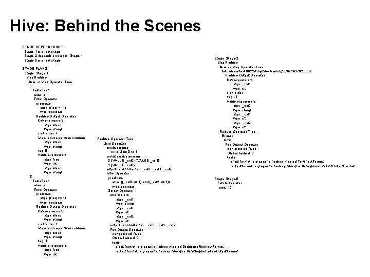 Hive: Behind the Scenes STAGE DEPENDENCIES: Stage-1 is a root stage Stage-2 depends on