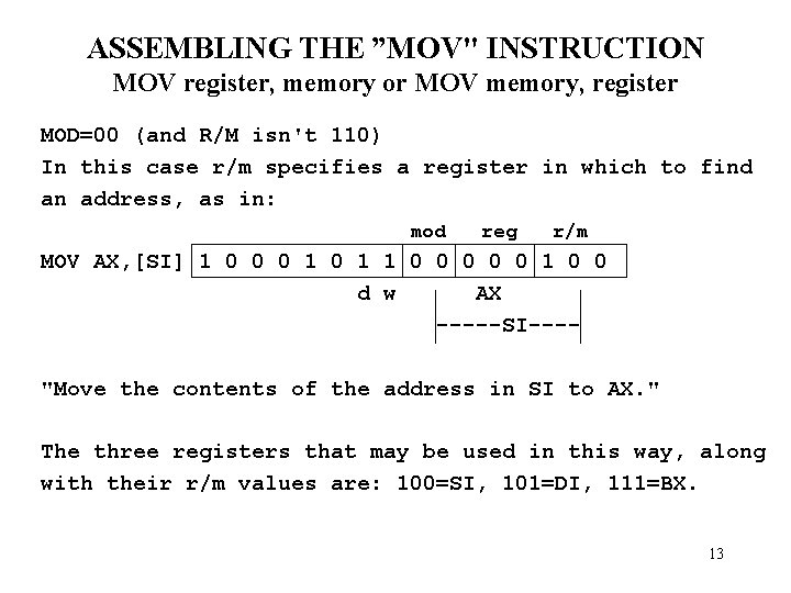 ASSEMBLING THE ”MOV" INSTRUCTION MOV register, memory or MOV memory, register MOD=00 (and R/M