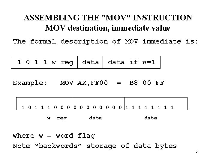 ASSEMBLING THE ”MOV" INSTRUCTION MOV destination, immediate value The formal description of MOV immediate