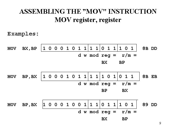 ASSEMBLING THE ”MOV" INSTRUCTION MOV register, register Examples: MOV BX, BP 1 0 0
