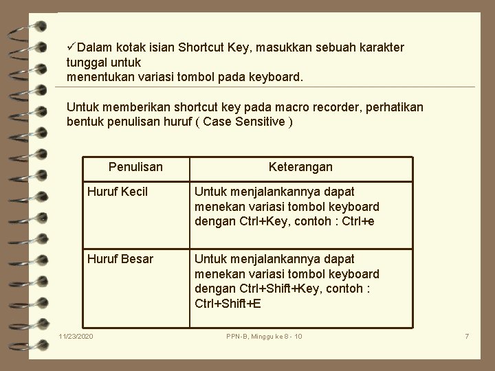 üDalam kotak isian Shortcut Key, masukkan sebuah karakter tunggal untuk menentukan variasi tombol pada üDalam kotak isian Shortcut Key, masukkan sebuah karakter tunggal untuk menentukan variasi tombol pada