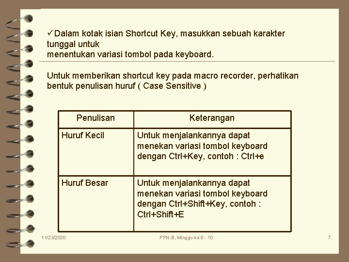 üDalam kotak isian Shortcut Key, masukkan sebuah karakter tunggal untuk menentukan variasi tombol pada