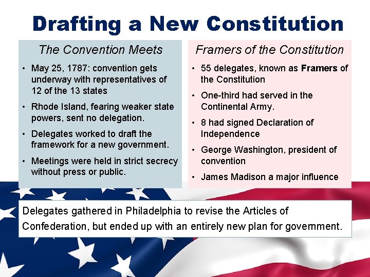 Drafting a New Constitution The Convention Meets • May 25, 1787: convention gets underway