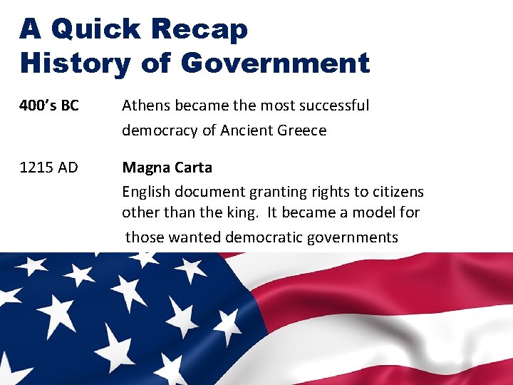 A Quick Recap History of Government 400’s BC Athens became the most successful democracy