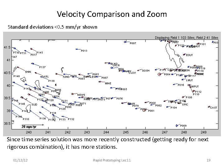 Velocity Comparison and Zoom Standard deviations <0. 5 mm/yr shown Since time series solution