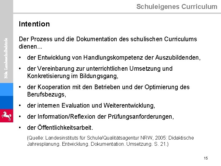 Schuleigenes Curriculum Nds. Landesschulbehörde Intention Der Prozess und die Dokumentation des schulischen Curriculums dienen.