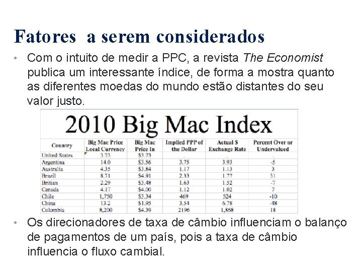 Fatores a serem considerados • Com o intuito de medir a PPC, a revista