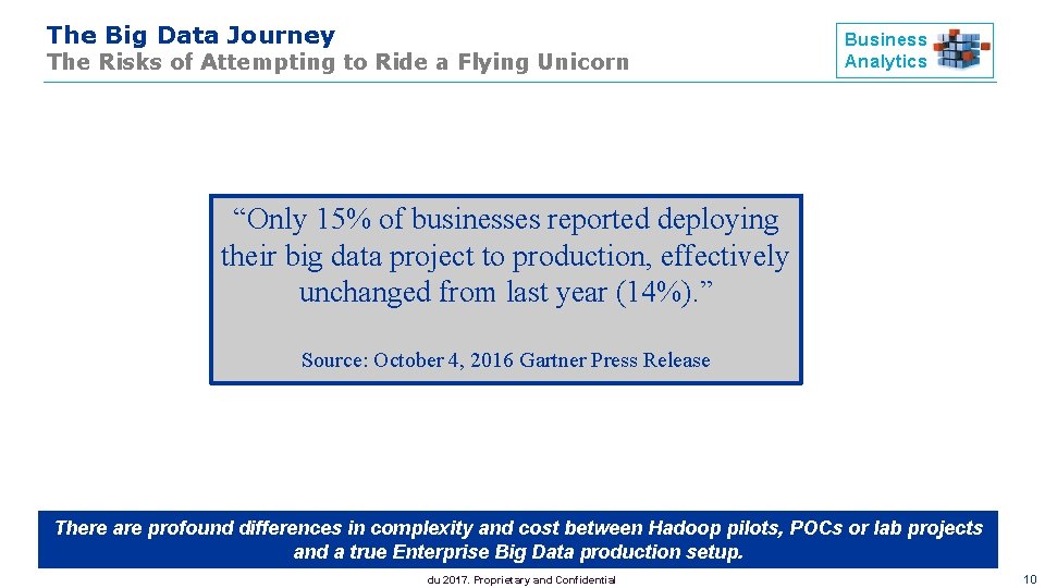 The Big Data Journey The Risks of Attempting to Ride a Flying Unicorn Business