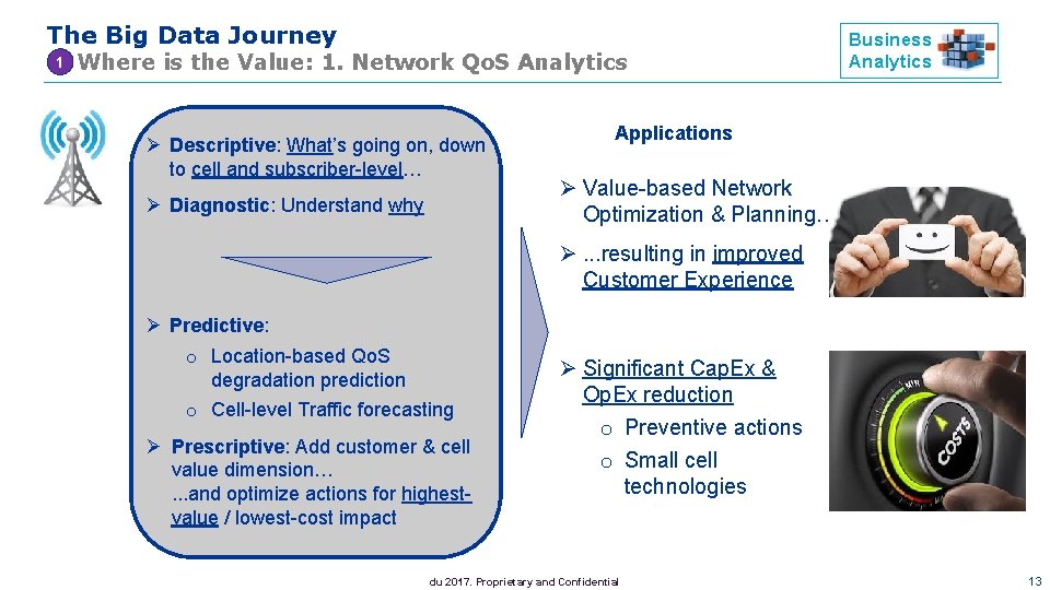 The Big Data Journey 1 Where is the Value: 1. Network Qo. S Analytics