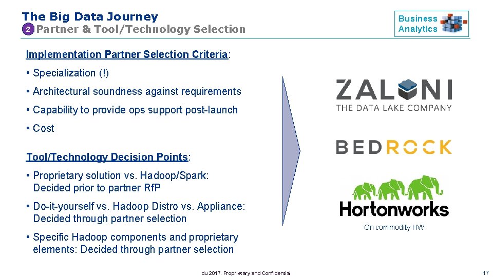 The Big Data Journey 2 Partner & Tool/Technology Selection Business Analytics Implementation Partner Selection