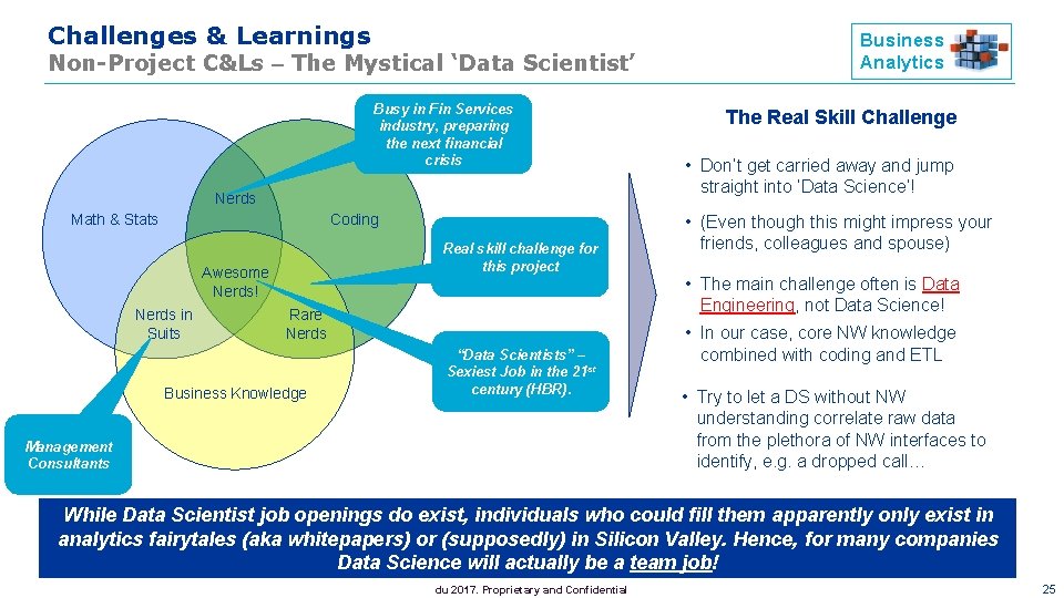 Challenges & Learnings Non-Project C&Ls – The Mystical ‘Data Scientist’ Busy in Fin Services