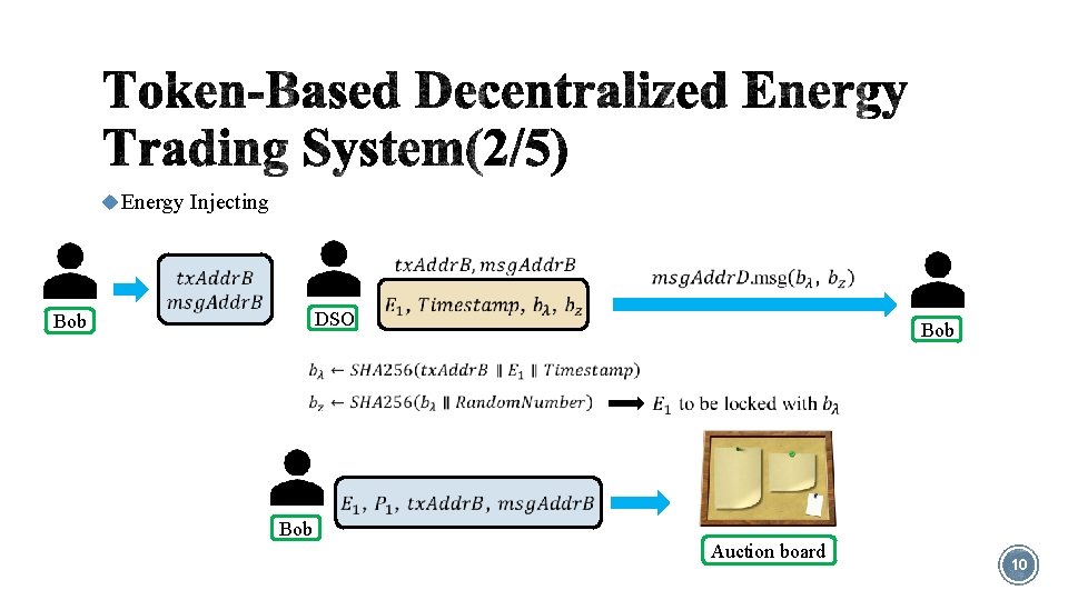 u. Energy Injecting DSO Bob Auction board 10 